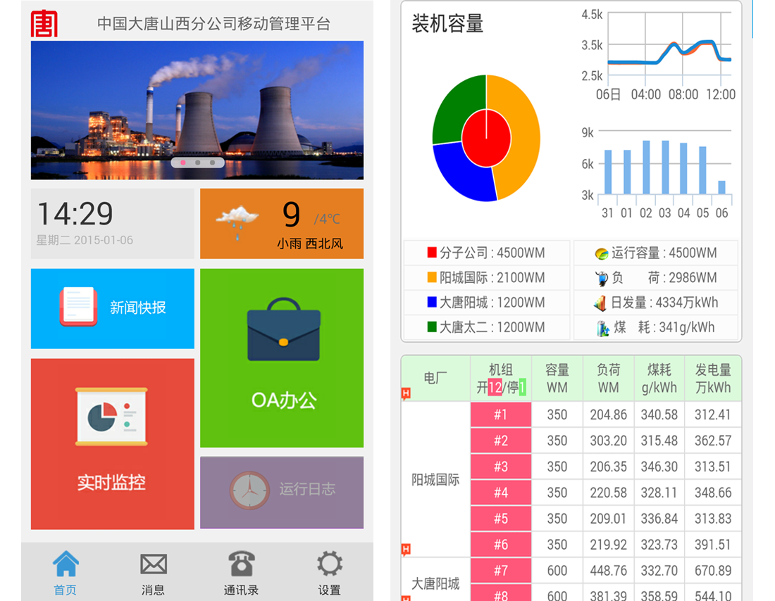 XMAP企业移动平台（X Mobile Application Platform）